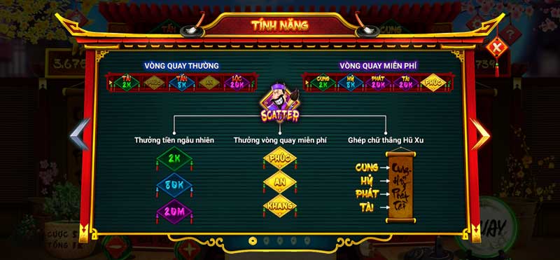 Một vài biểu tượng chính của game Ông đồ tại nha cai UK88 Một vài biểu tượng chính của game Ông đồ tại nha cai UK88