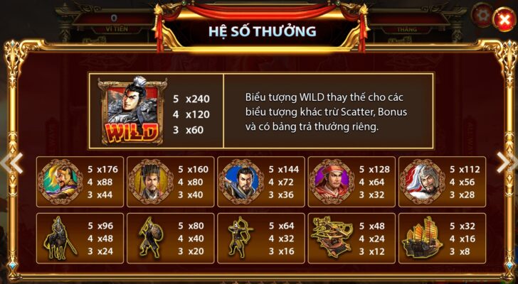 Cao thủ chia sẻ bí quyết làm giàu từ Tam Quốc anh hùng tại UK88 – Kinh nghiệm chơi Cao thủ chia sẻ bí quyết làm giàu từ Tam Quốc anh hùng tại UK88 – Kinh nghiệm chơi
