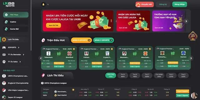 Bộ phận chăm sóc khách hàng 24/7 Bộ phận chăm sóc khách hàng 24/7