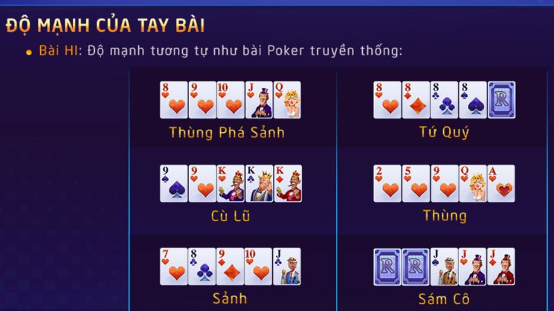 Các vòng chơi trong game bài poker đổi thưởng Các vòng chơi trong game bài poker đổi thưởng