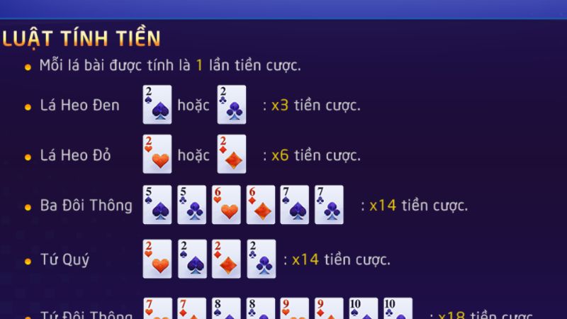 Sơ lược về tiến lên miền nam Sơ lược về tiến lên miền nam